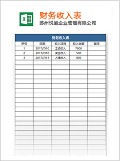 文登代理记账